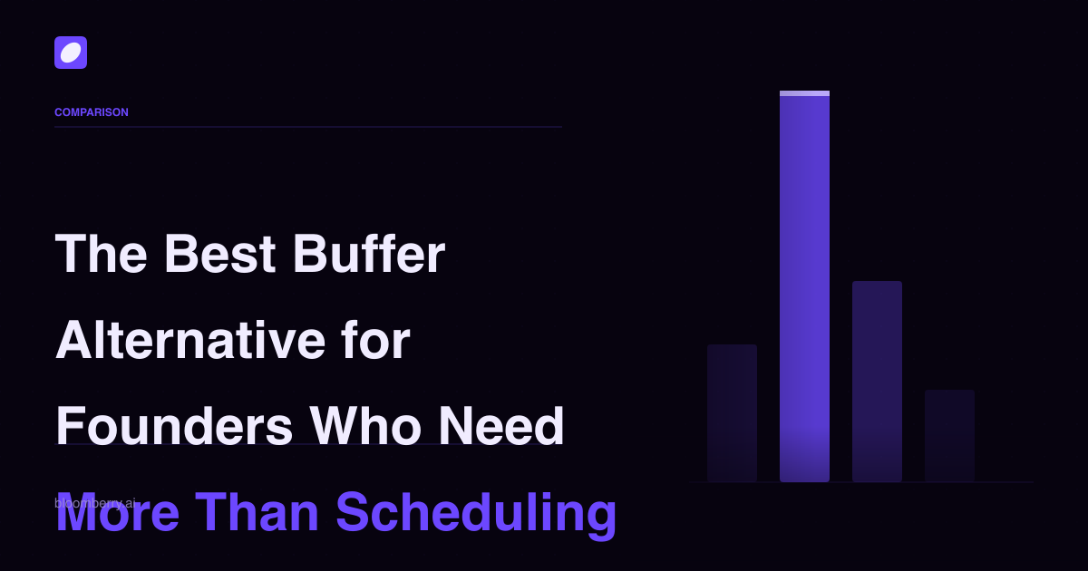 The Best Buffer Alternative for Founders Who Need More Than Scheduling