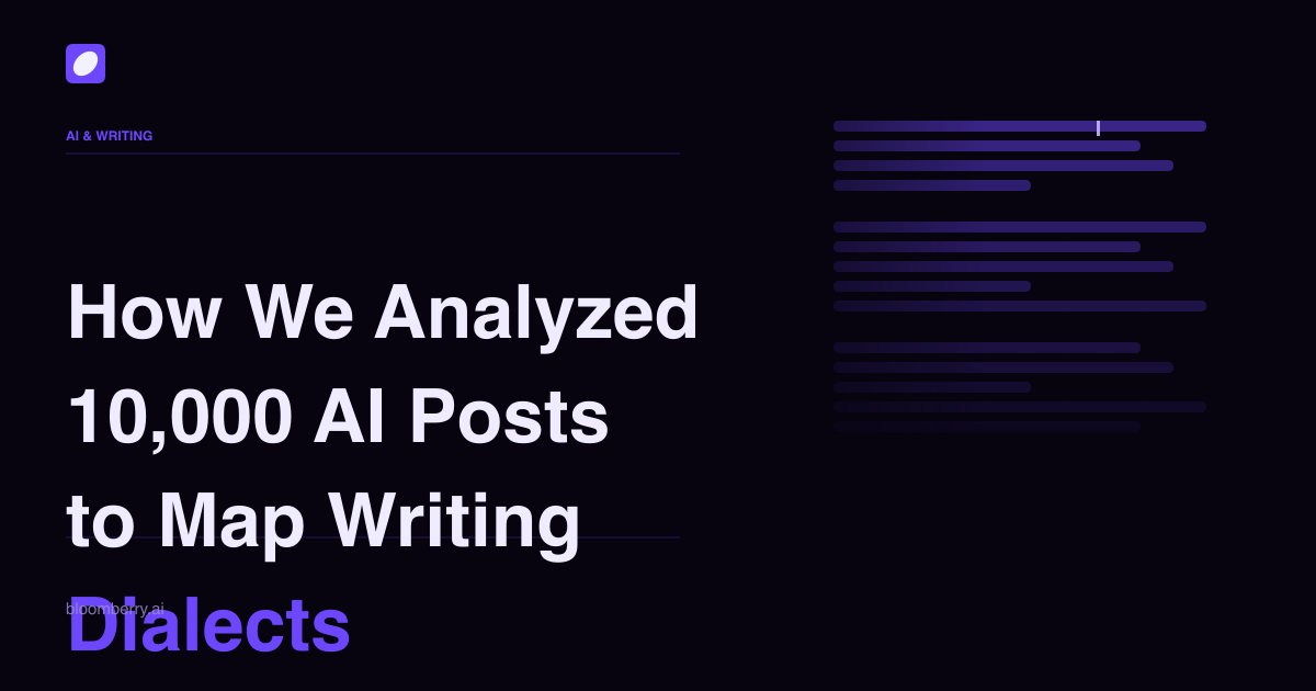 How We Analyzed 10,000 AI Posts to Map Writing Dialects